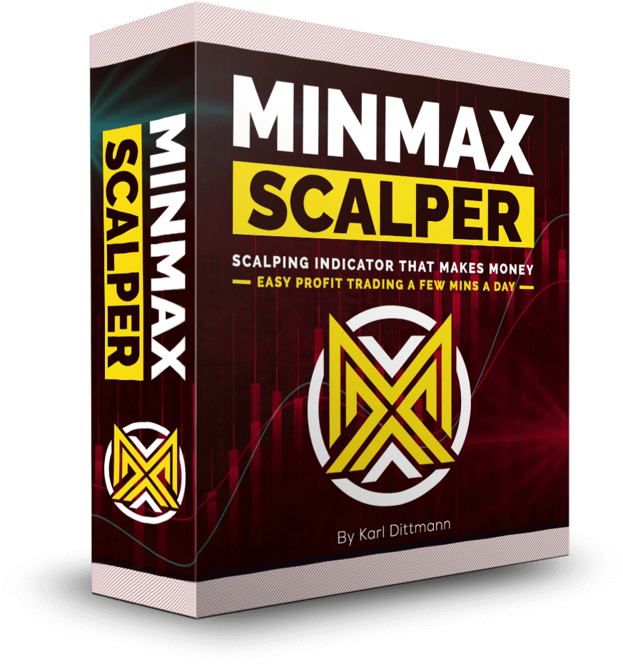 Minmax Scalper Indicator Review