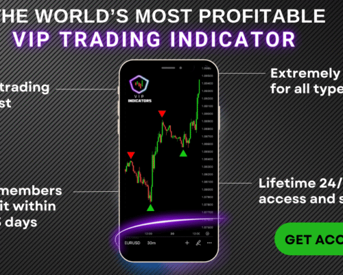 VIP Indicator Tradingview