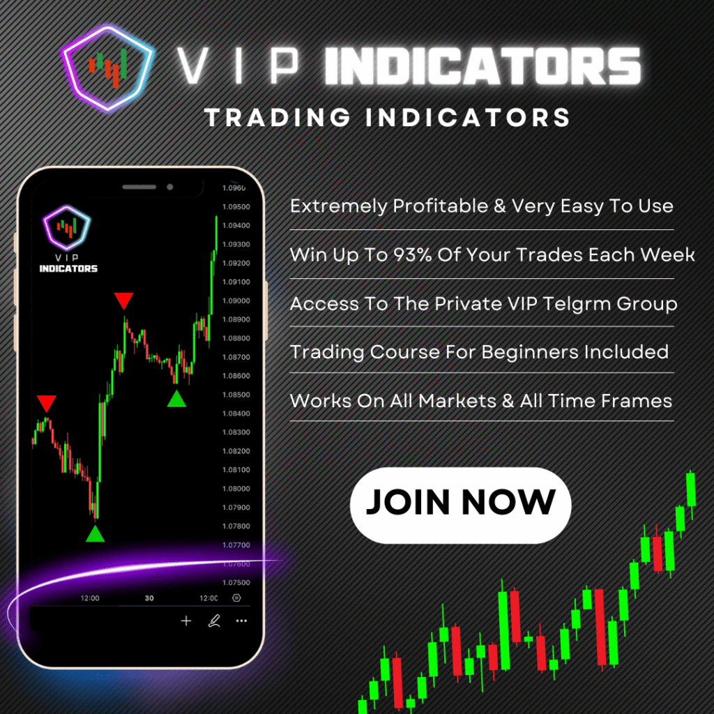VIP Indicators Review – the world’s most accurate trading tools with up to 93% win rate. Get real-time buysell alerts and 247 signals on TradingView.